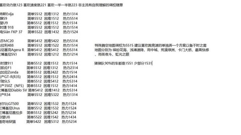 极品飞车8怎么调校[图1]