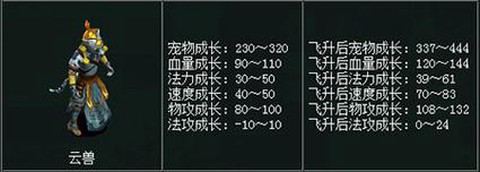 问道手游古鹿怎么获得