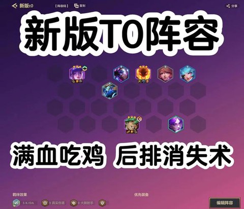 绝地求生紫色血怎么调[图2]