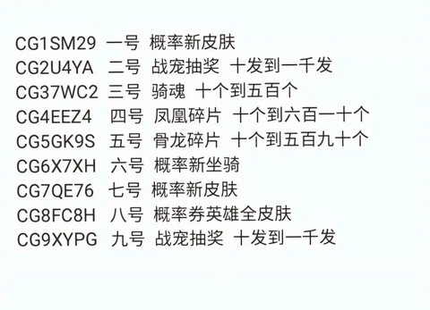 英魂之刃cdk有什么[图1]