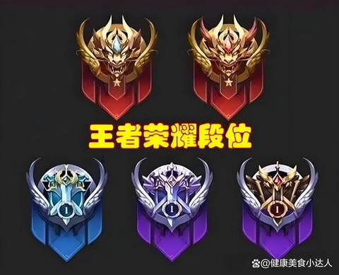 怎么看荣耀王者排名