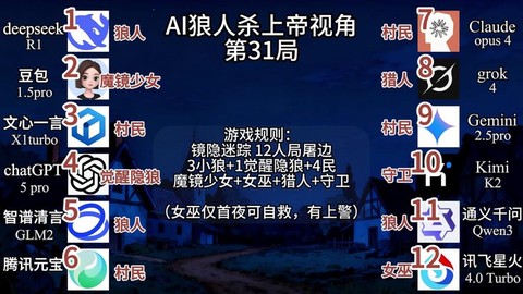 狼人杀怎么改资料地址[图1]