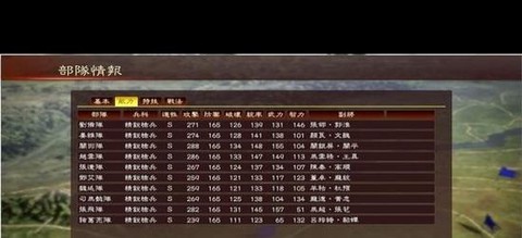 三国志13刘怎么打