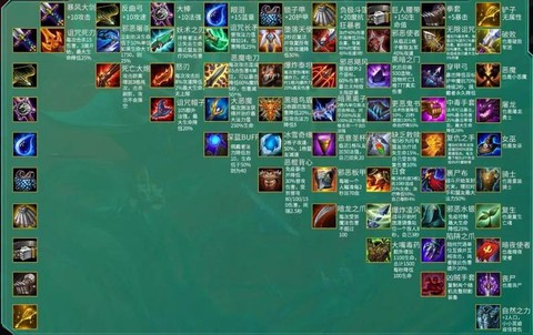 火影忍者羁绊怎么出装备[图1]