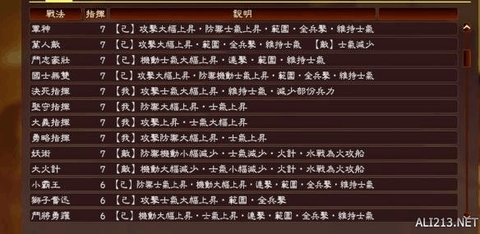 三国志13如何煽动
