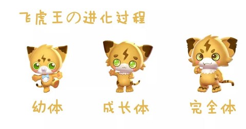 qq飞车飞虎怎么开