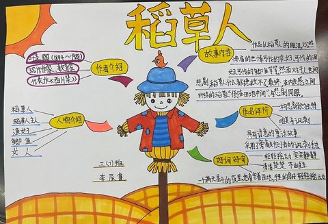 稻草人怎么做迷你世界[图2]