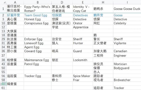 狼人杀珉身份什么意思[图1]