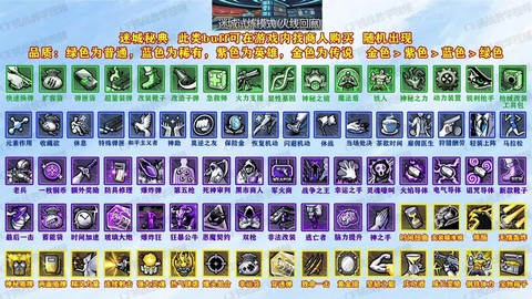 穿越火线精通点有什么用