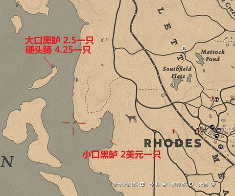 荒野大镖客如何花钱