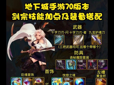 dnf剑宗带什么武器[图1]